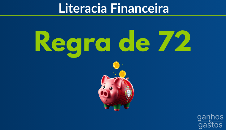 Imagem da série Literacia Financeira do Ganhos e Gastos sobre a Regra dos 72, com um porquinho com a bandeira de Portugal e moedas.